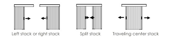 VertiStack Options